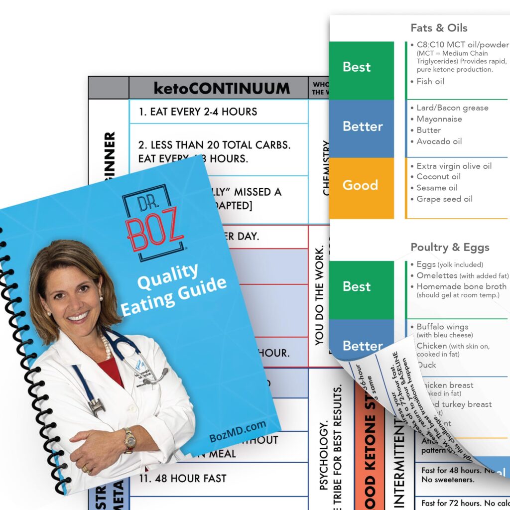 Dr. Boz Good, Better, BEST Food Guide