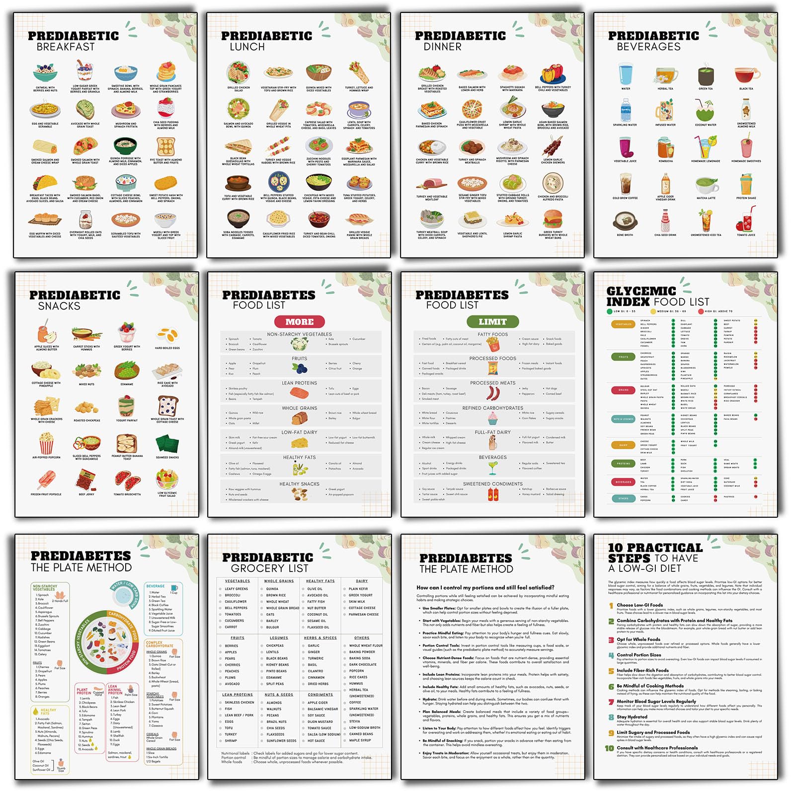 Sinload Keto Meal Plan Chart Poster